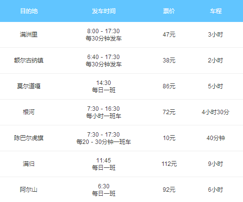 2018呼伦贝尔自驾游攻略 呼伦贝尔大草原攻略