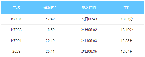 2018呼伦贝尔自驾游攻略 呼伦贝尔大草原攻略