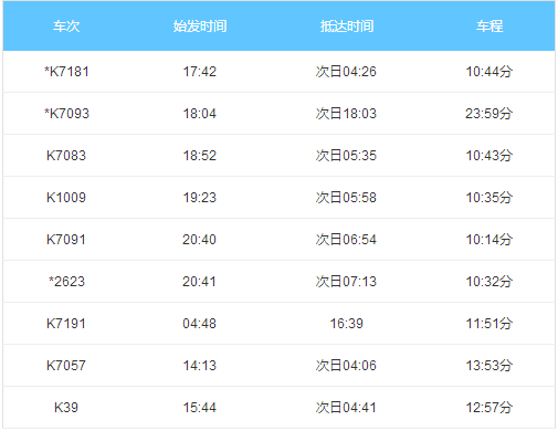 2018呼伦贝尔自驾游攻略 呼伦贝尔大草原攻略