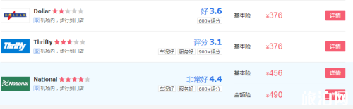 温哥华租车多少钱一天 温哥华租车费用