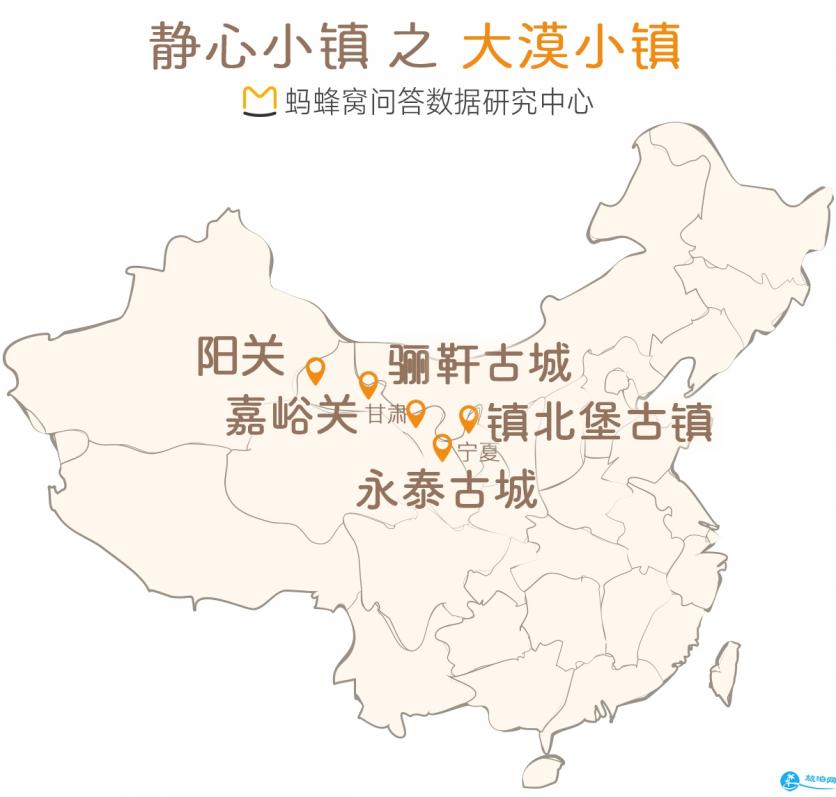 适合放松的旅游的小镇2018